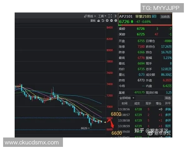 全球一线足球明星年薪揭秘谁才是真正的高薪王者